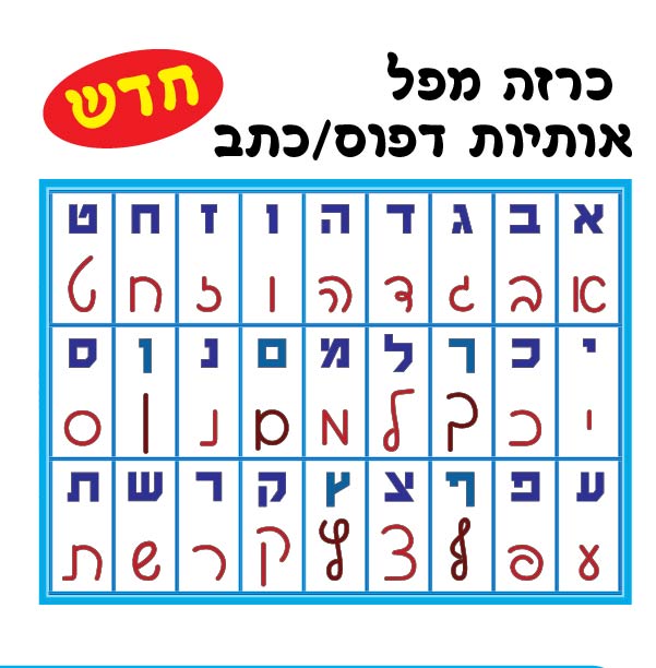 כרזות אותיות (אופציות לבחירה)